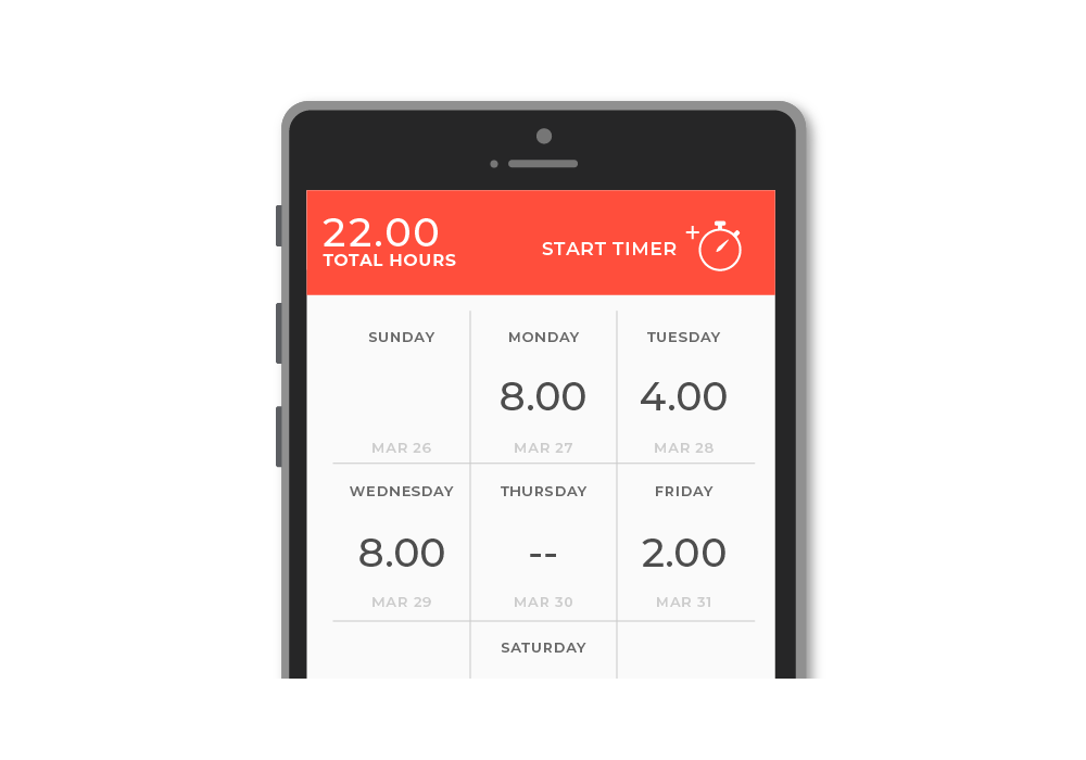 Mobile Timesheets
