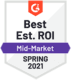 roi-spring2021