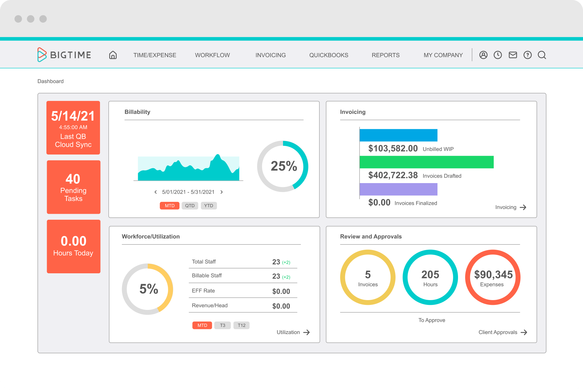 Project Management Time Tracking Software | BigTime Software