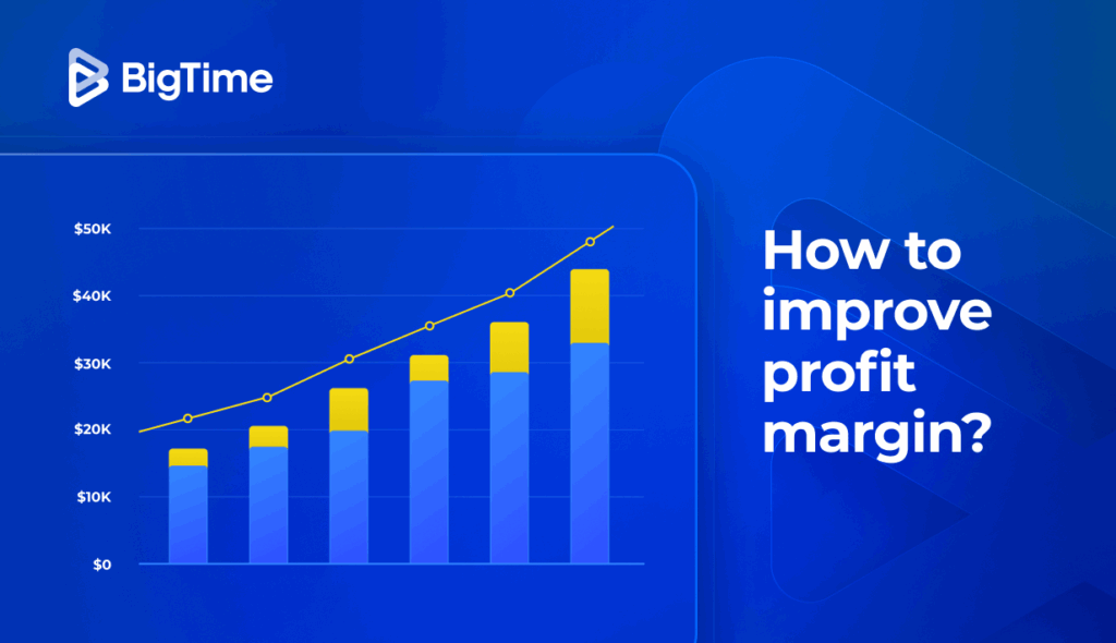 How to Improve Profitability - Proven Strategies for Business