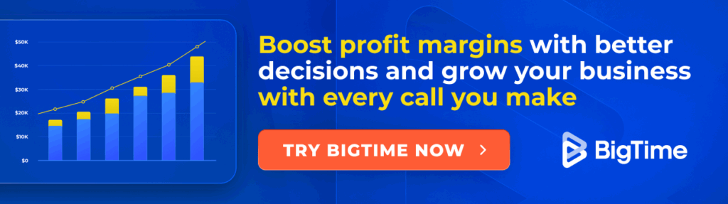 How to improve profit margin