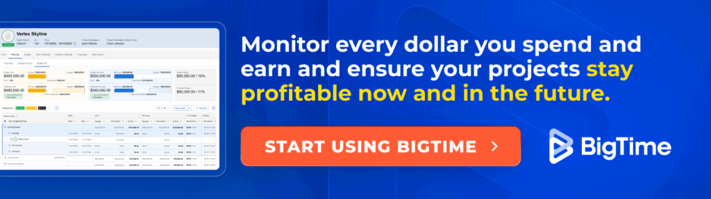Improving profitability