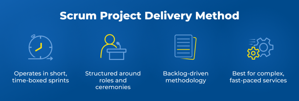 Scrum Project Delivery Method