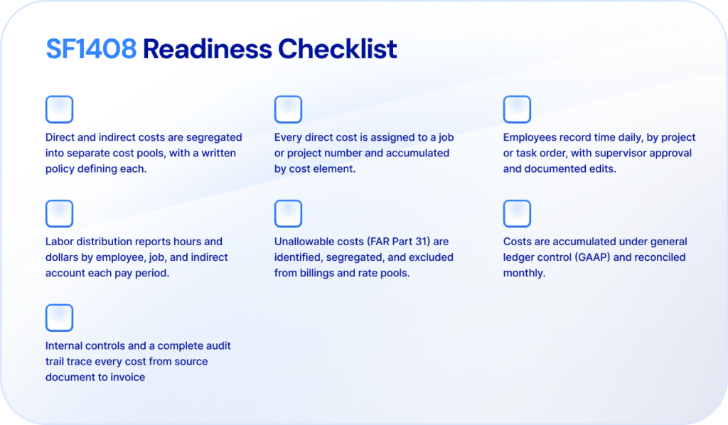 Grafika Checklista DCAA Compliant Accounting Software