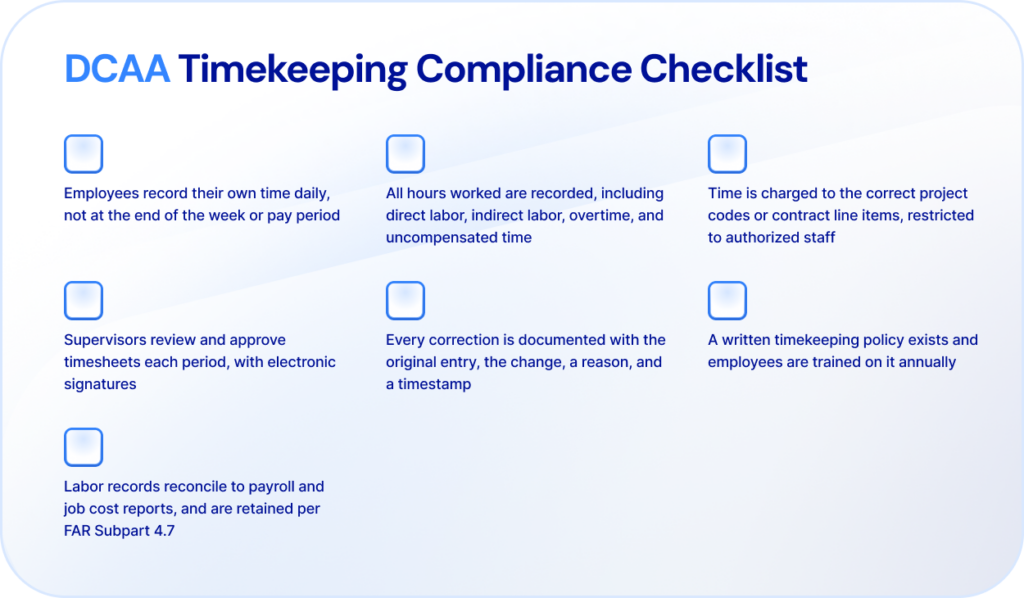 Grafika Checklista DCAA Compliant Time Tracking Software 1
