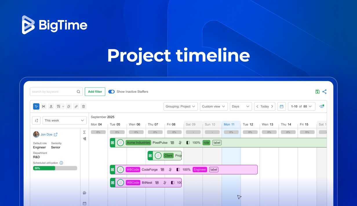 Project timeline