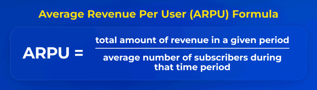 Projected revenue ARPU formula