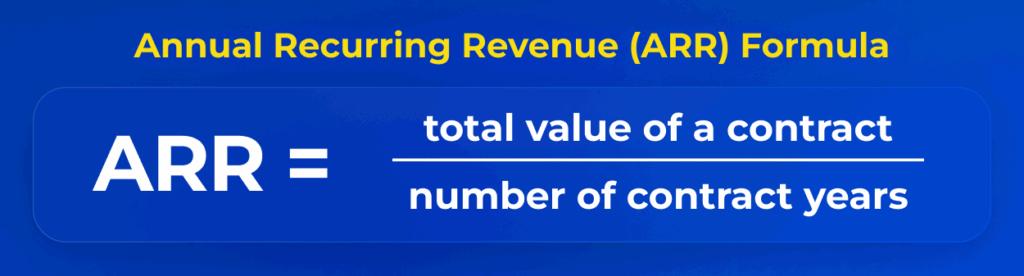Revenue projection ARR formula