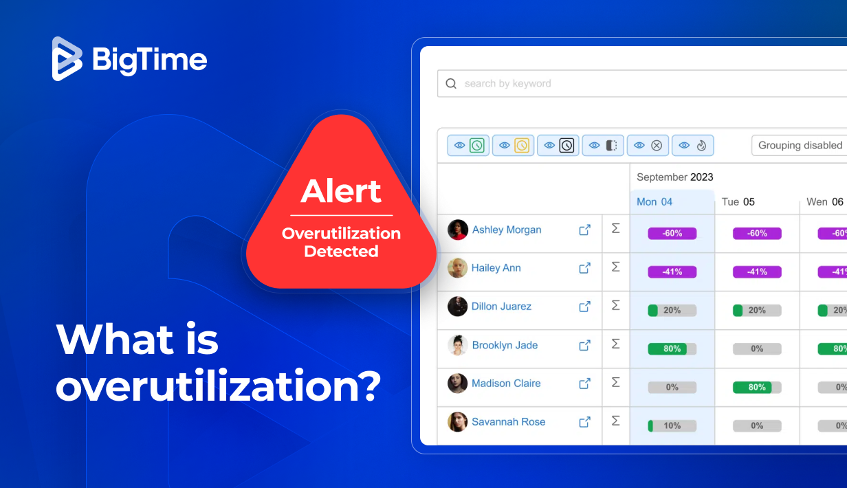 Overutilization