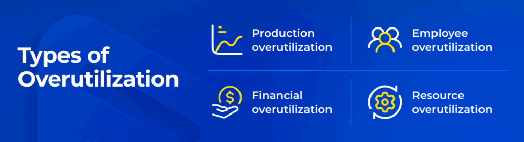 Types of overutilization