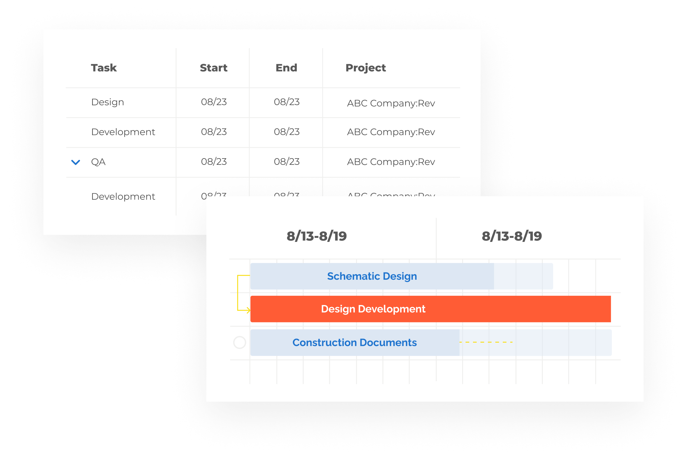 Gantt charts to track project progress