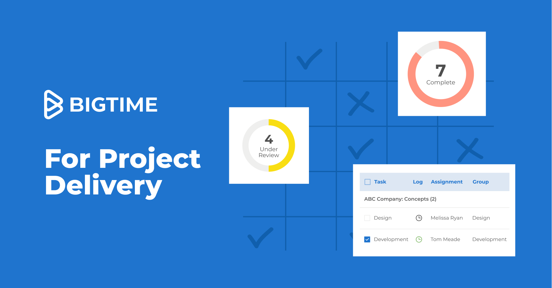 BigTime for Project Delivery Teams