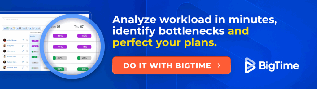Workload analysis template