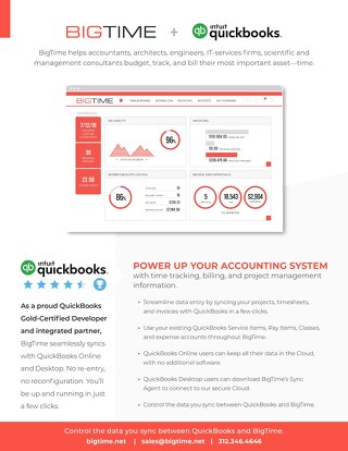 BigTime QuickBooks Connect Event One Pager