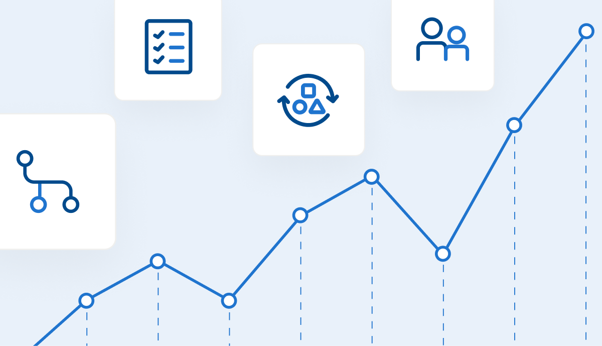 future capacity in business plan example