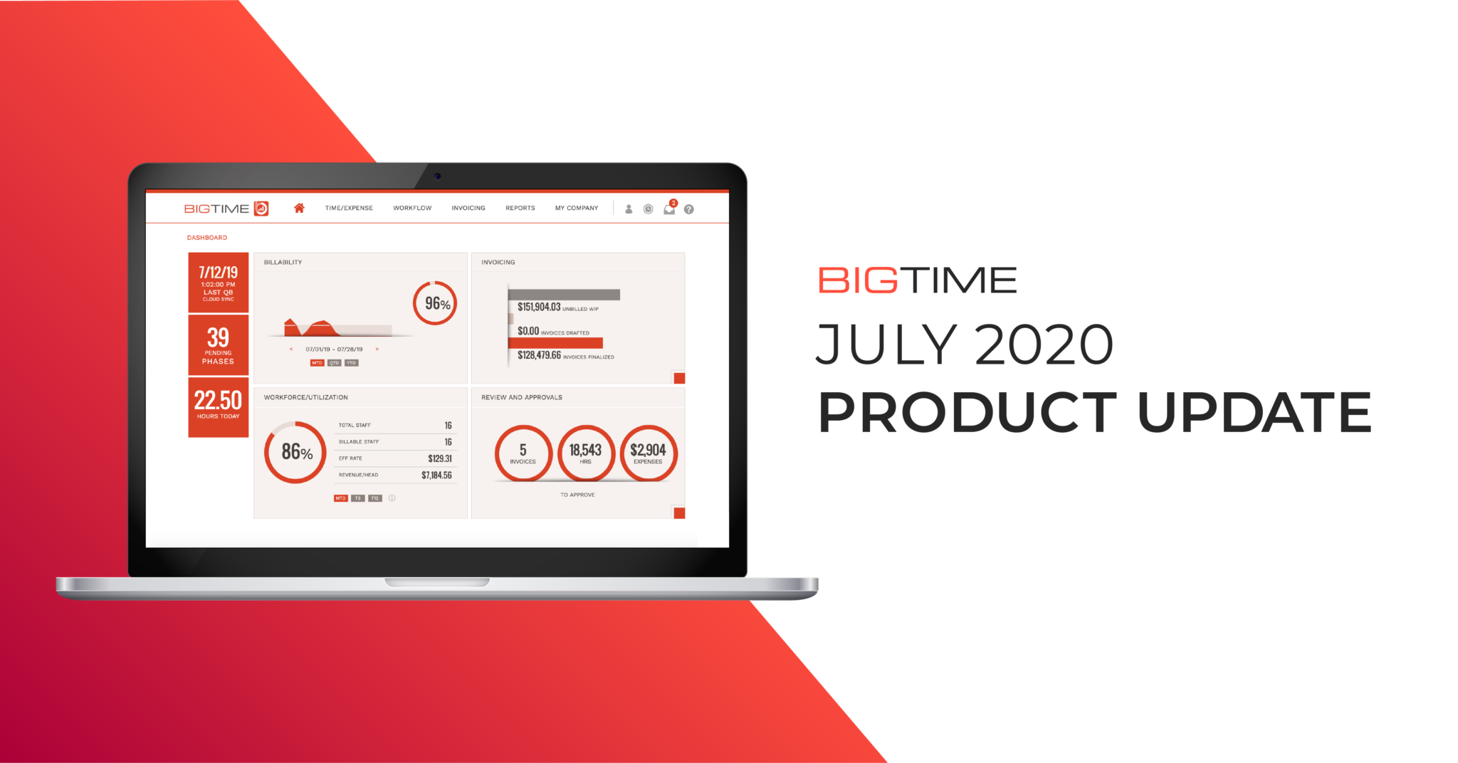 how-to-calculate-overhead-absorption-rate