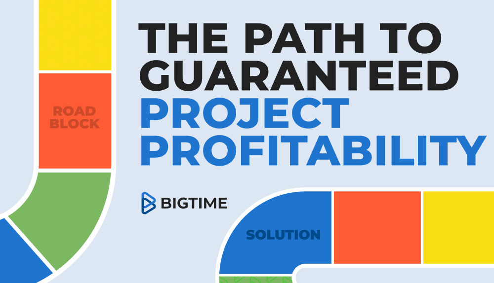 Path to Guaranteed Project Profitability