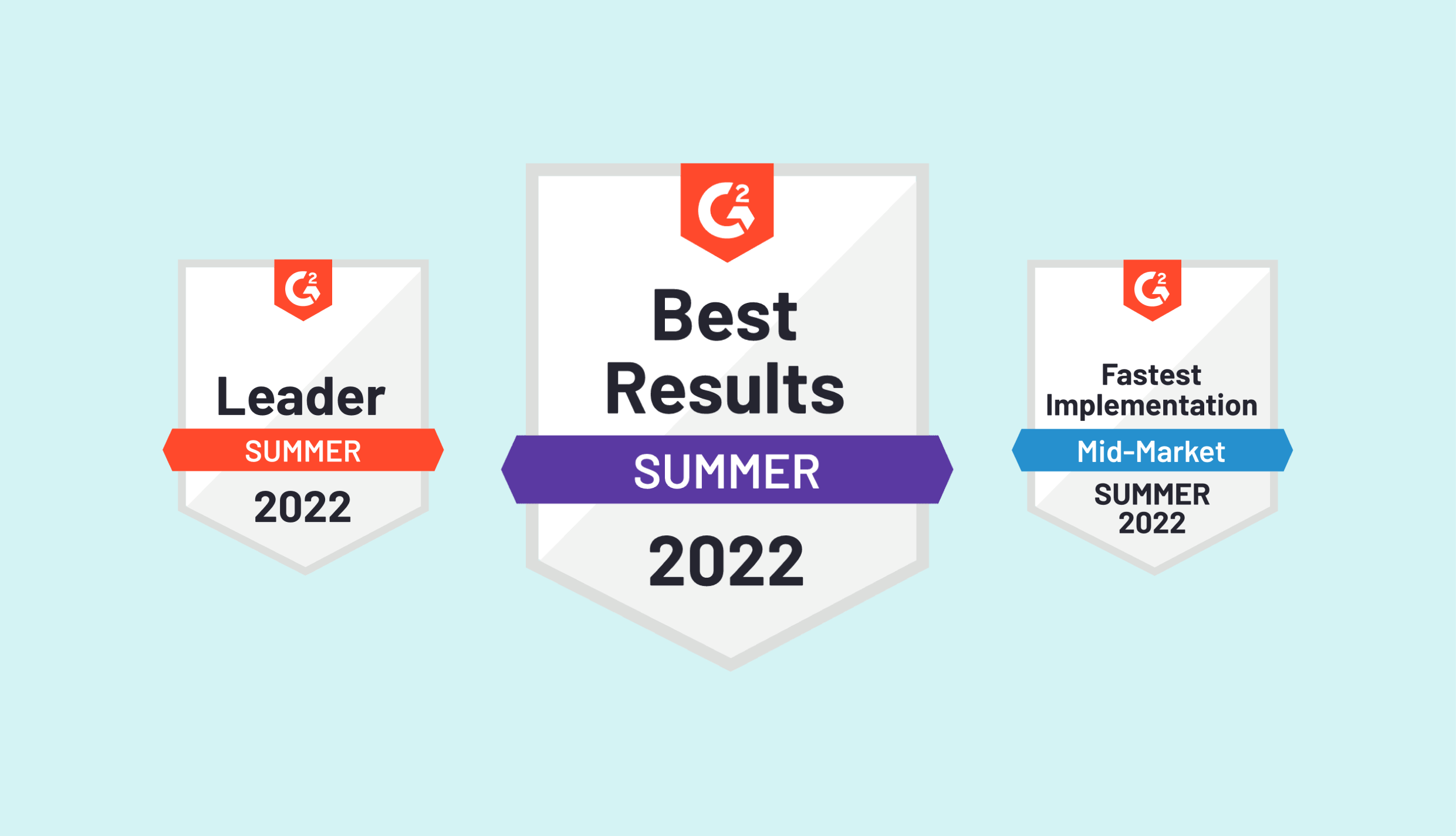 BigTime is the Highest Rated, Easiest to Use, and Leader in Customer Satisfaction in G2 PSA Software Category