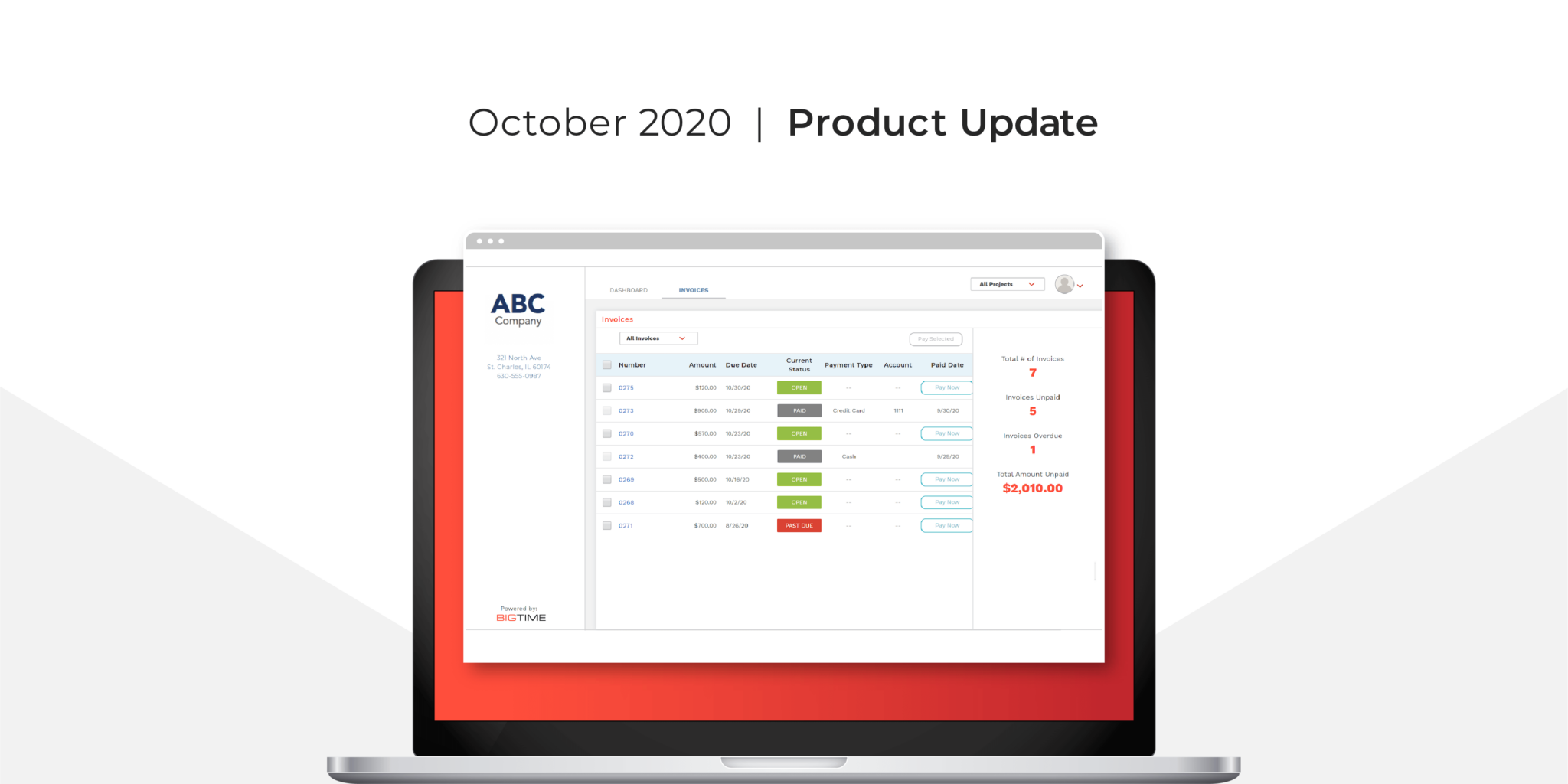 Scheduling In Project Management
