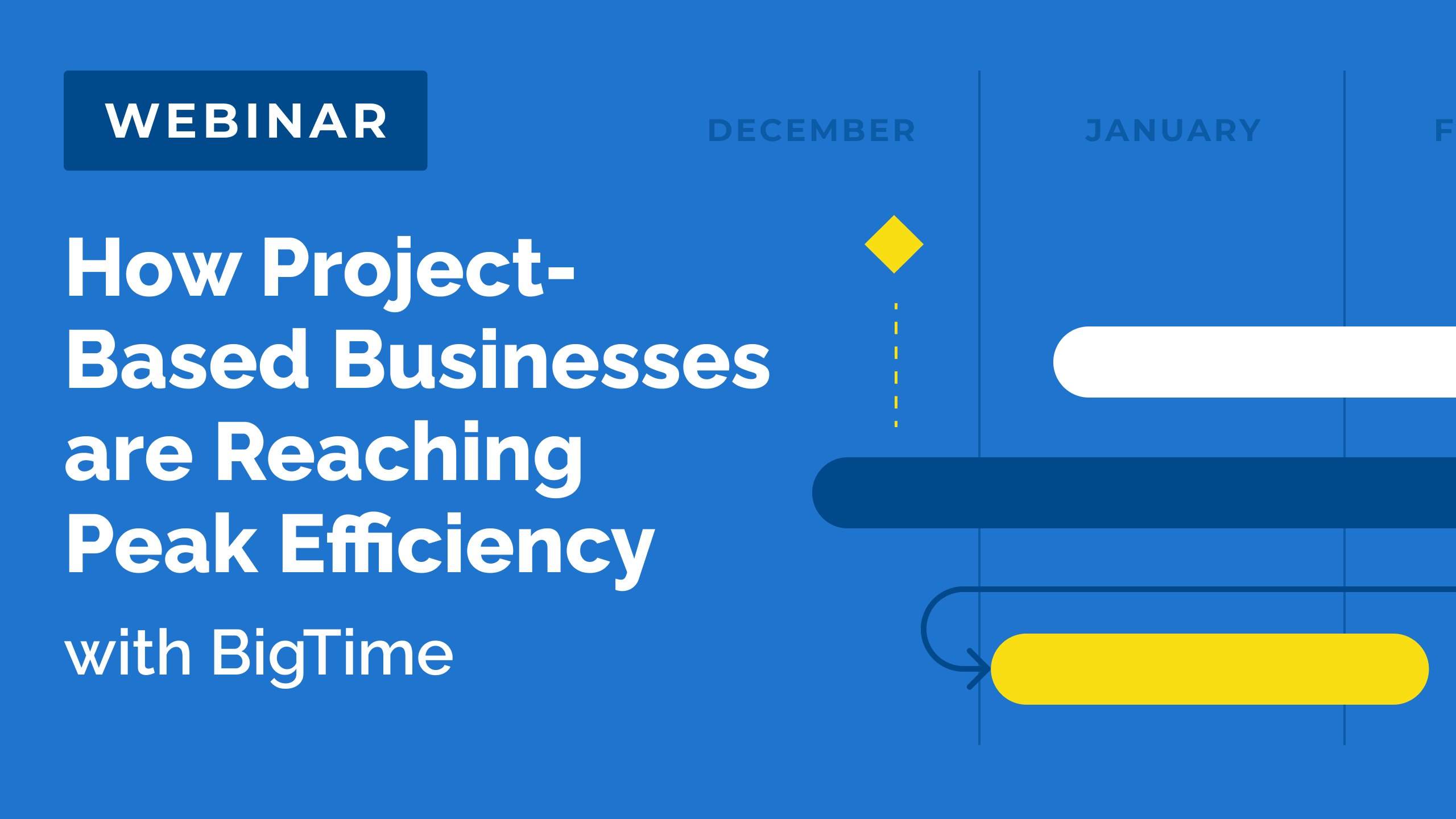 How Project-Based Businesses Reach Peak Productivity with BigTime