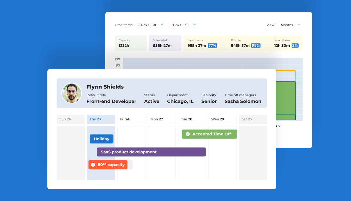 BigTime Foresight Product Sheet