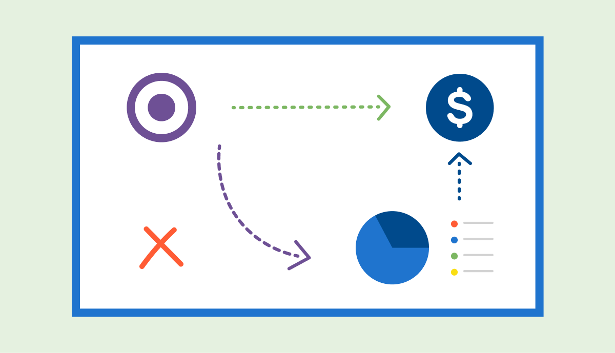 Revenue projection