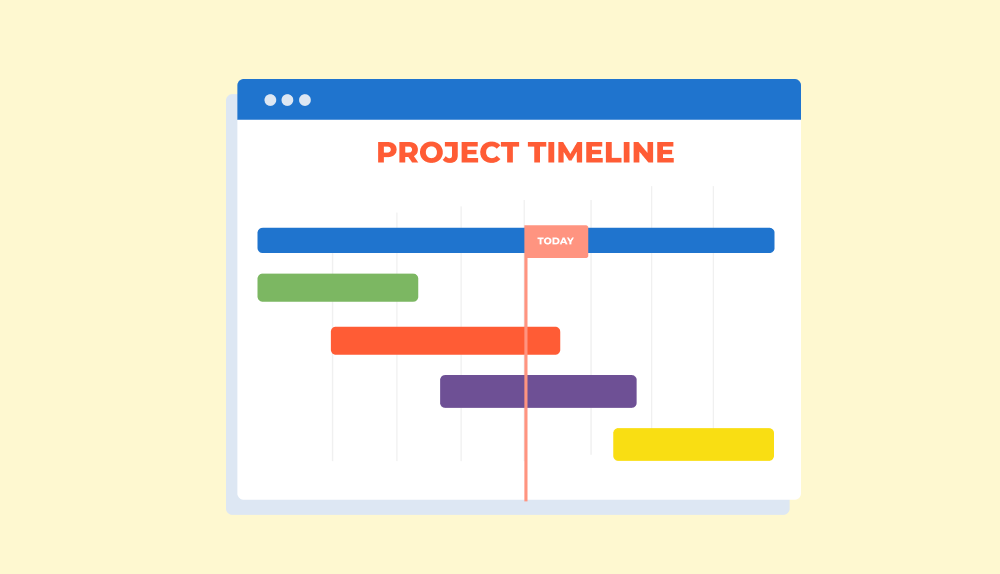 project timeline