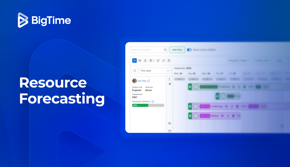 Resource forecasting
