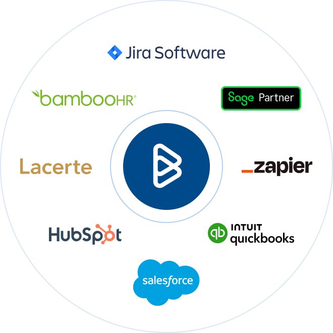 BigTime Favorite Software & Integrations