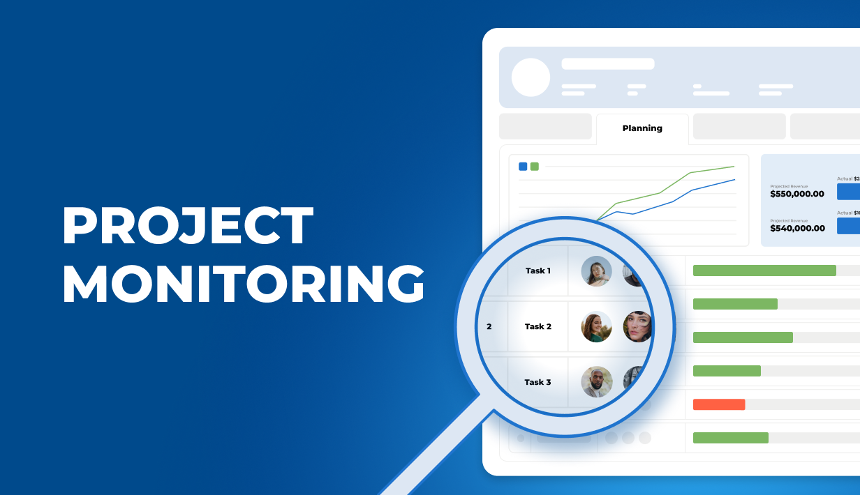 Project monitoring