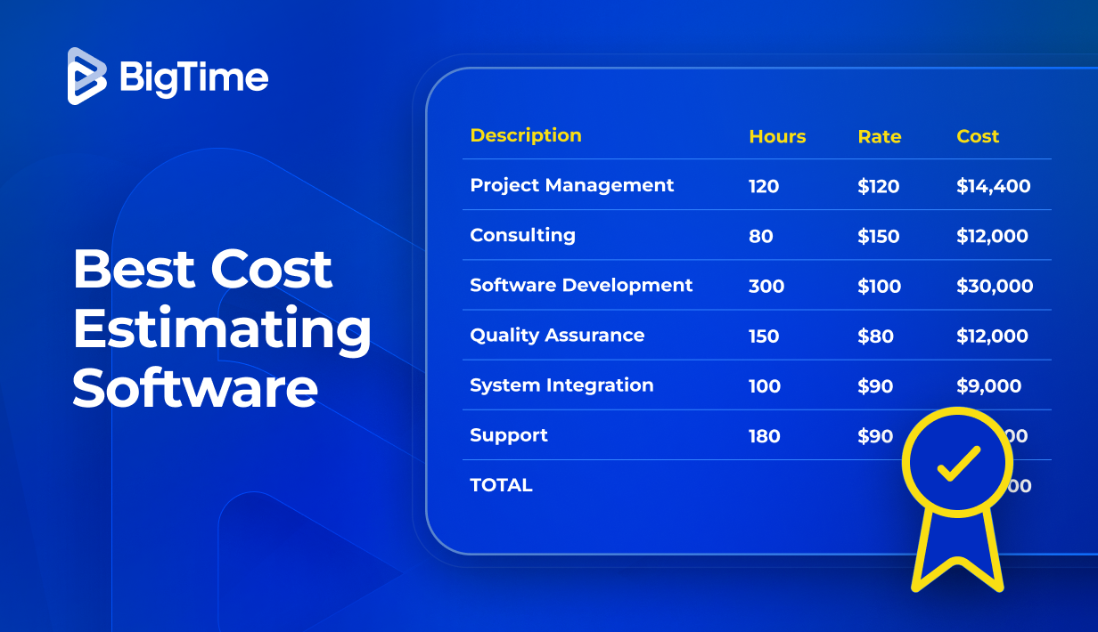 Best cost estimating software