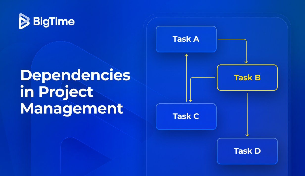 Project dependencies