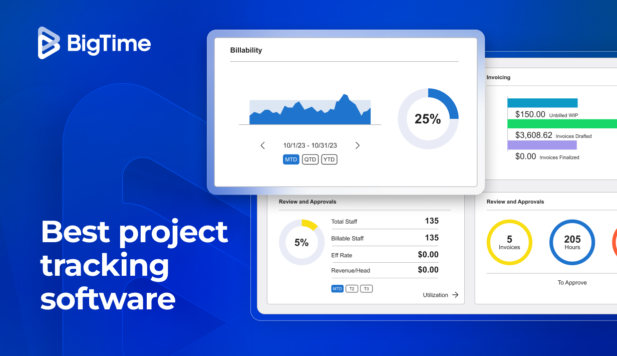 Best project tracking software