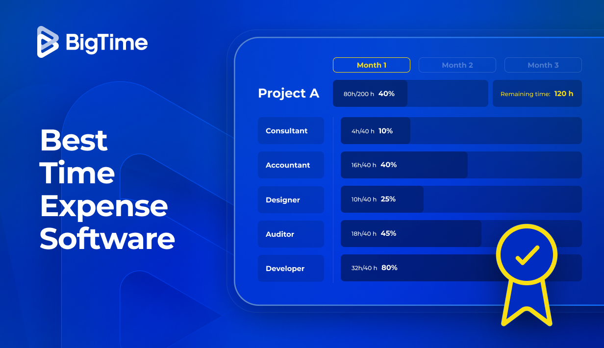 Best time expense software