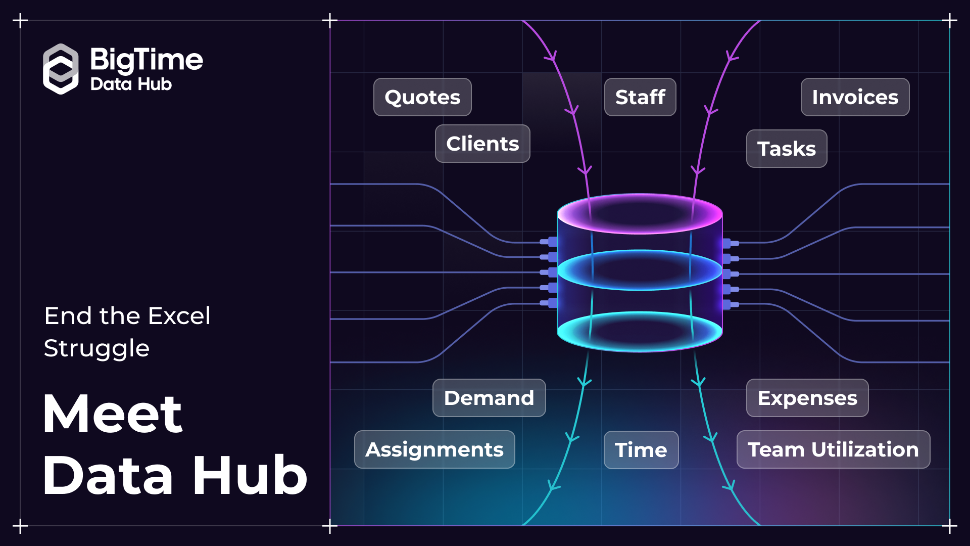 BigTime Data Hub