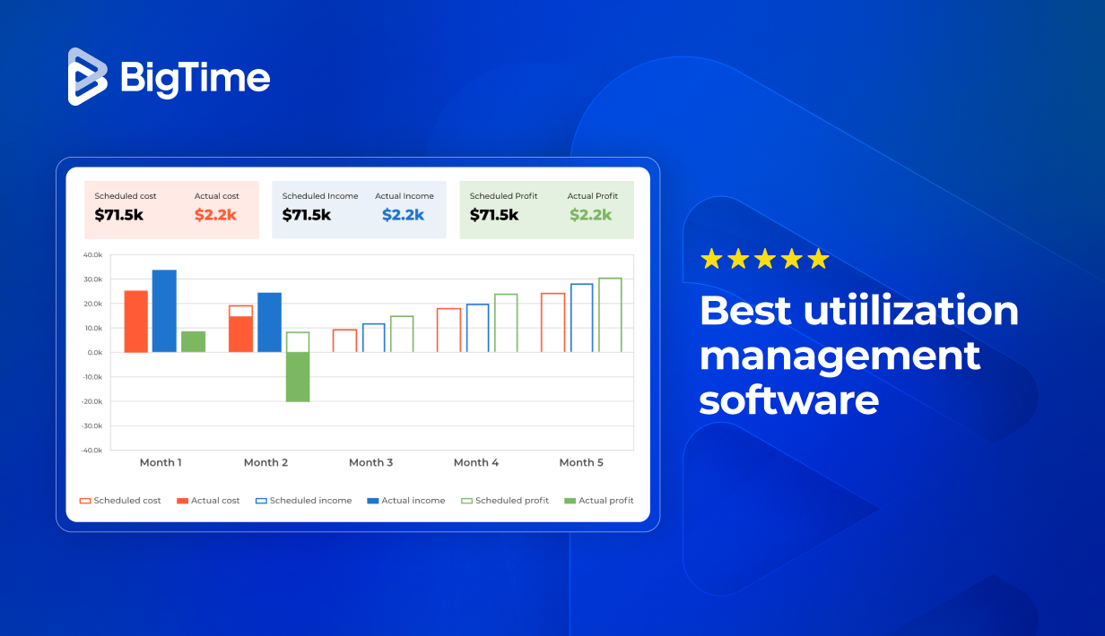 Best utilization management software