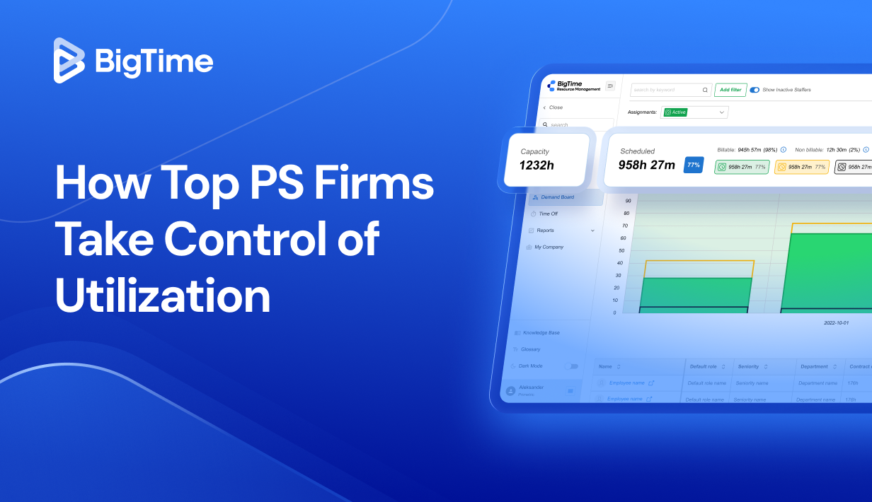 Utilization Management Software