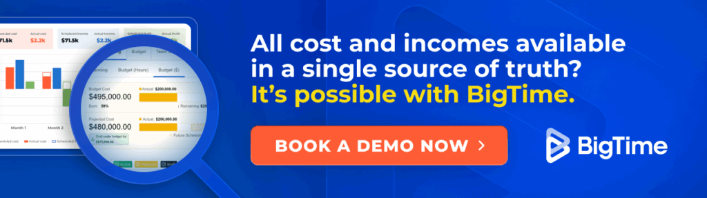 business budgeting software