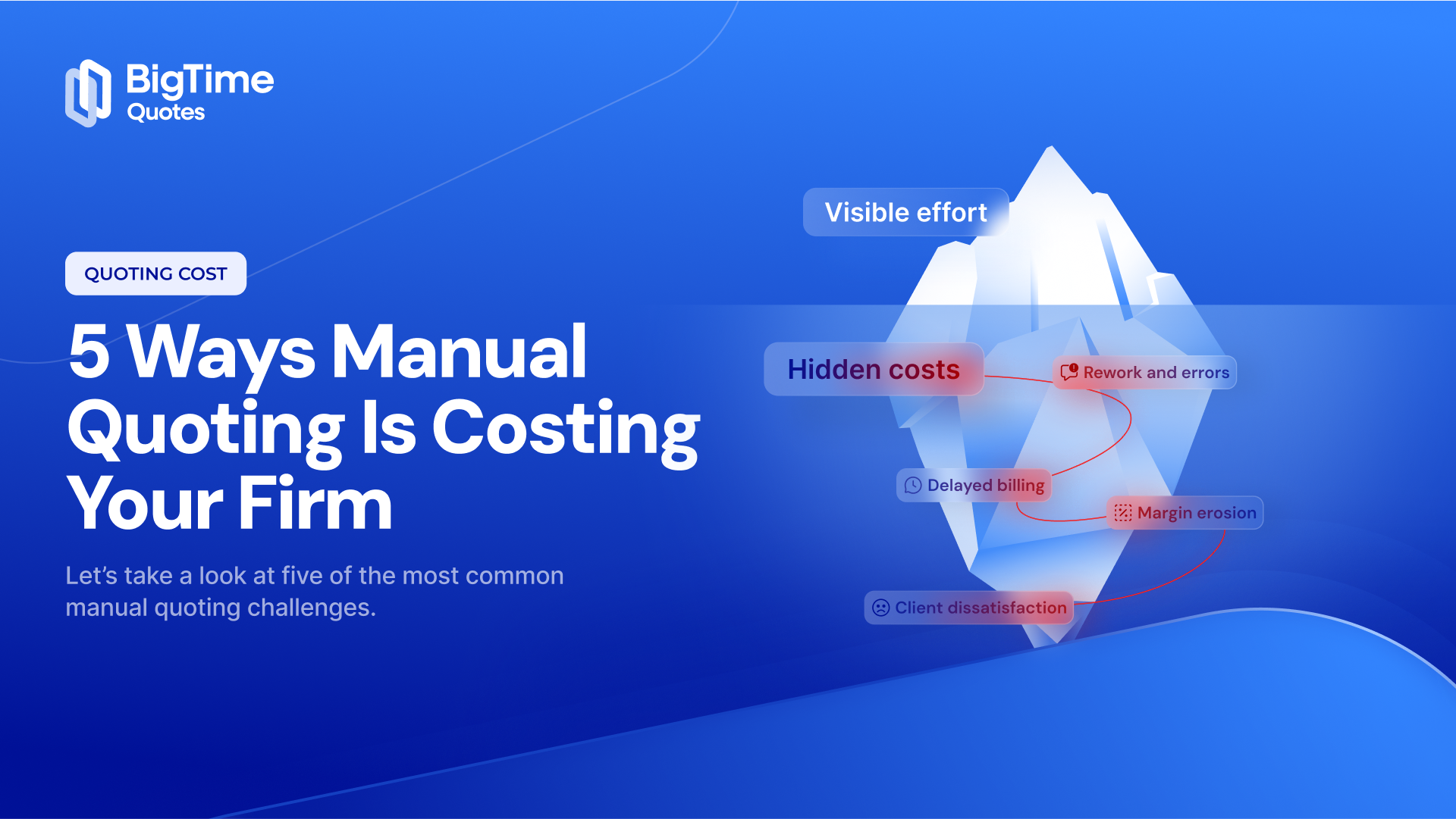 5 Ways Manual Quoting Is Costing Your Firm