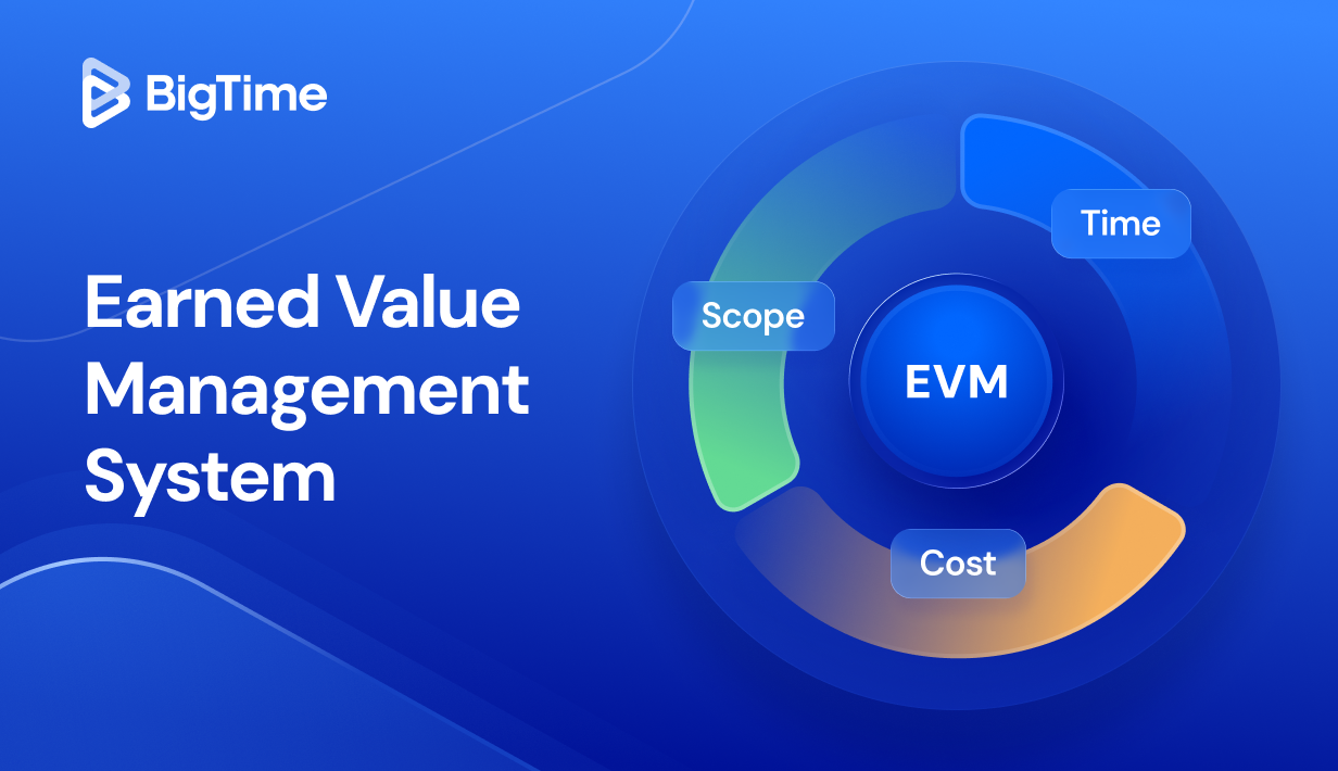 Earned Value Management System