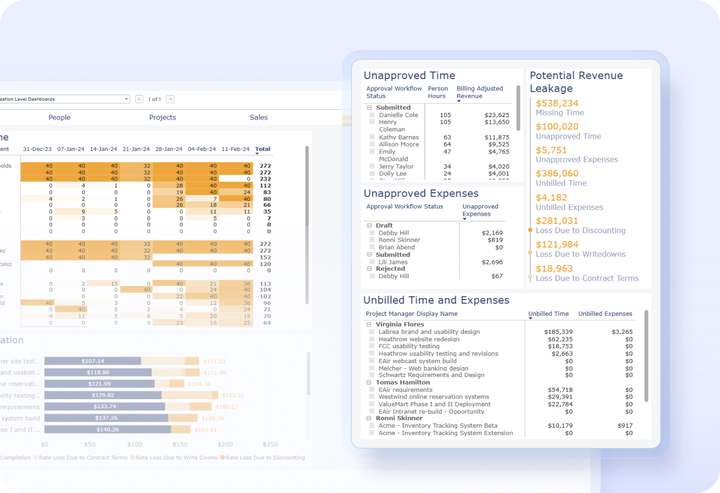 Stay Compliant With Enterprise Grade Governance
