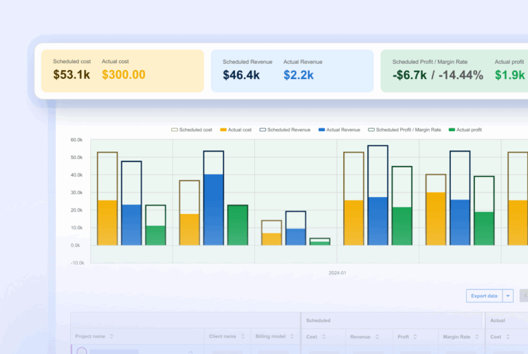 Weekly Webinar Slide 3