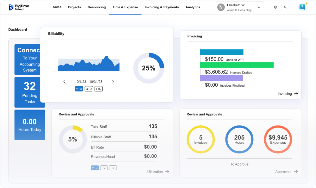 Creating Assignments