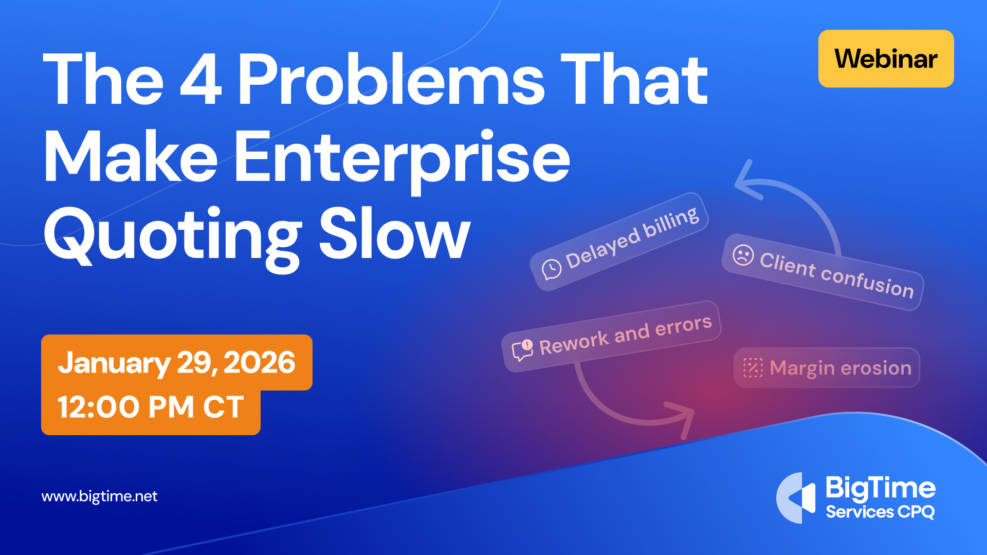 The 4 Problems That Make Enterprise Quoting Slow