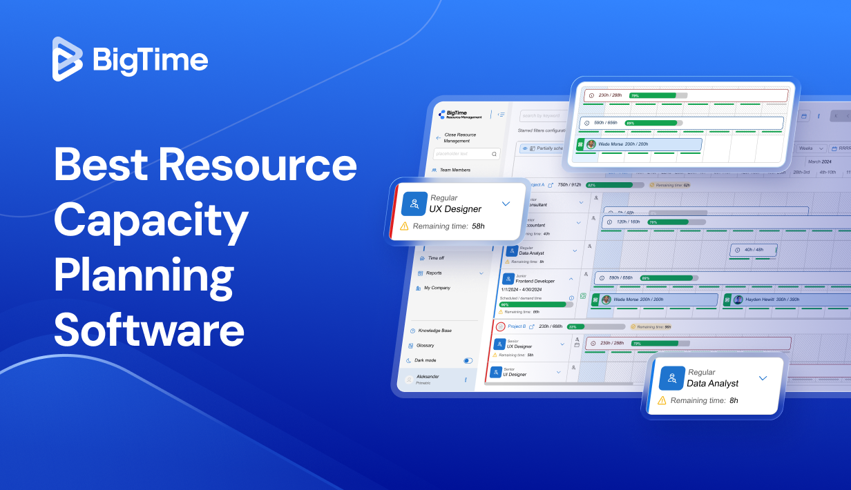 Capacity planning software