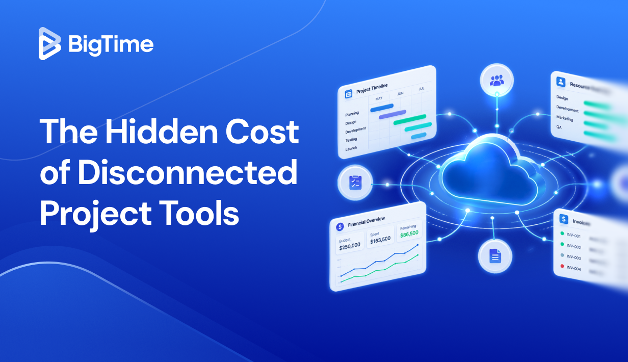BT Blog Cover Cloud Based Project Management Software
