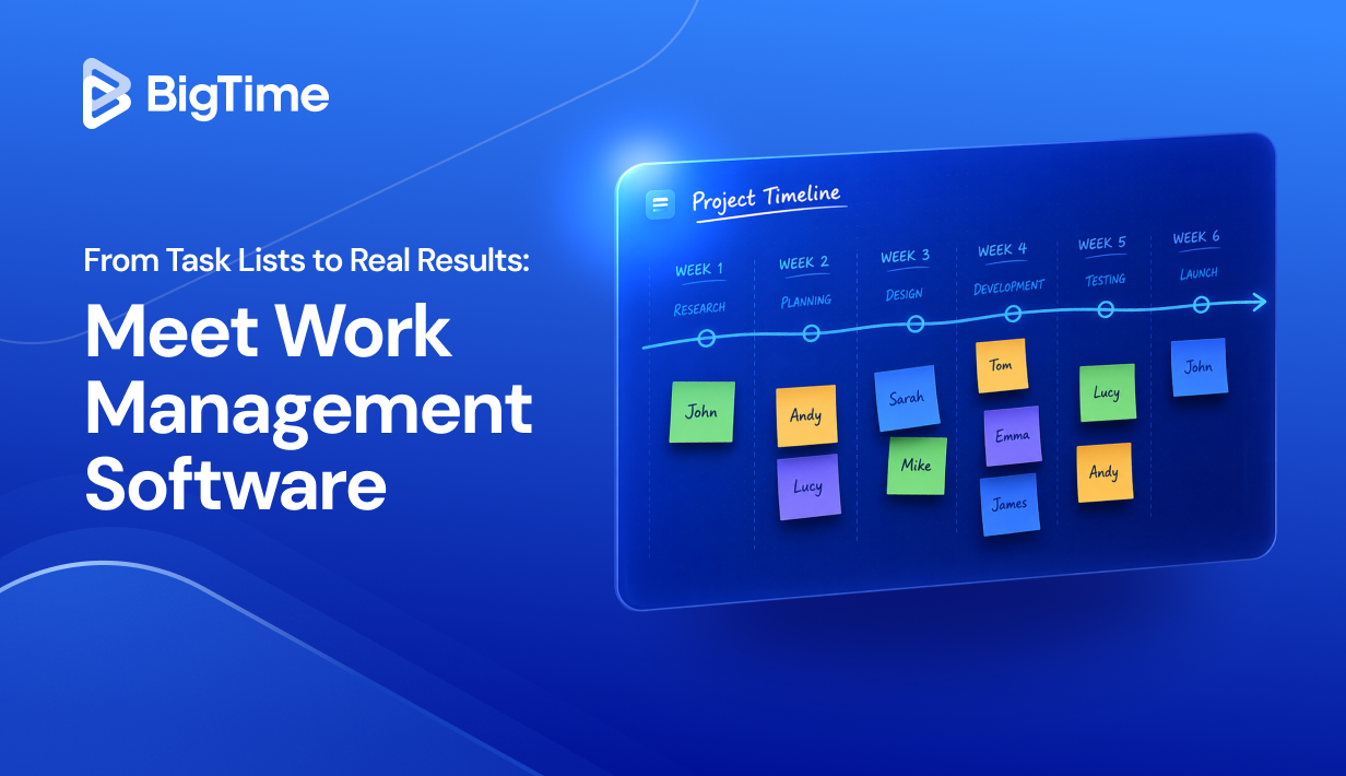 Work Management Software