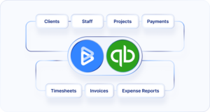 BigTime: The Leading Professional Services Software