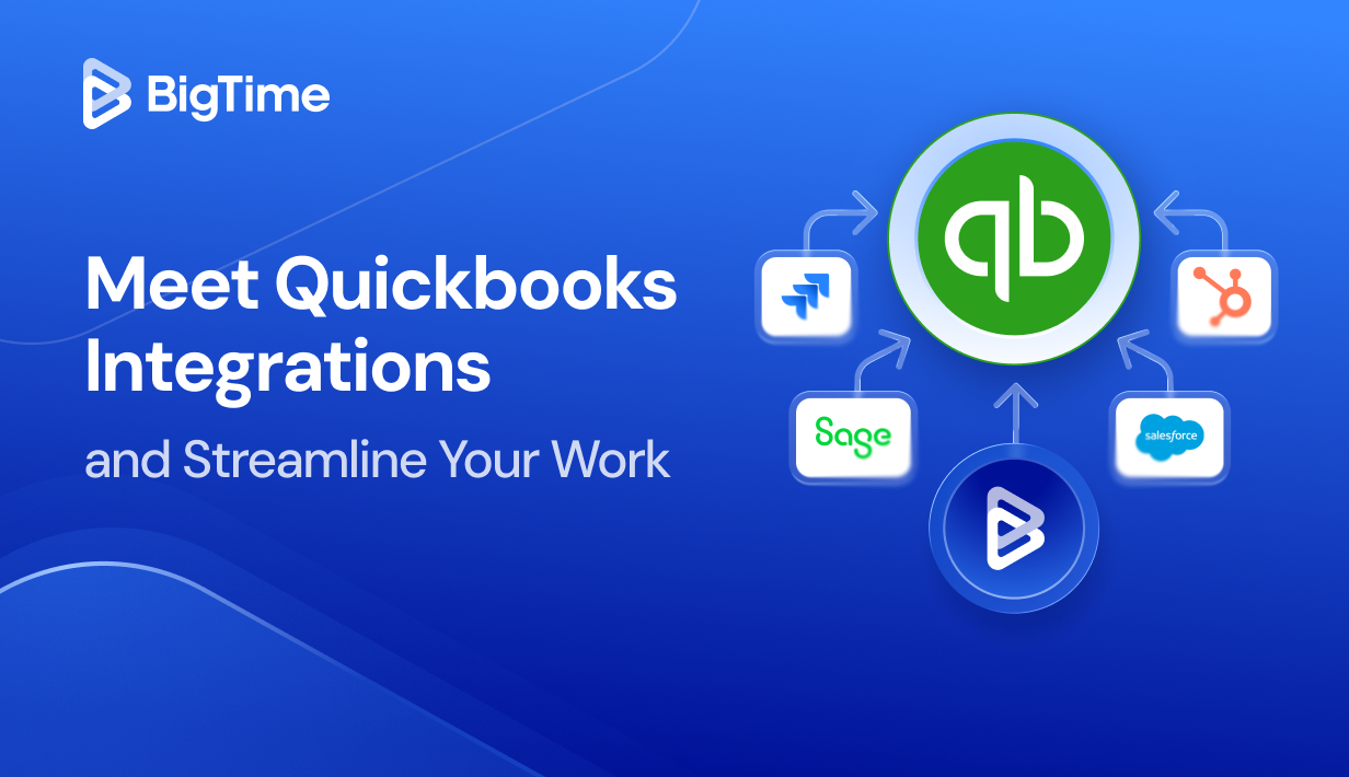Quickbooks Integrations