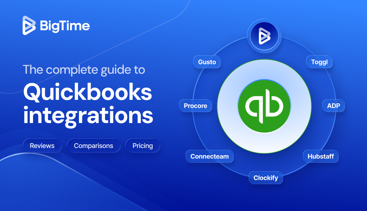 Quickbooks Time Tracking